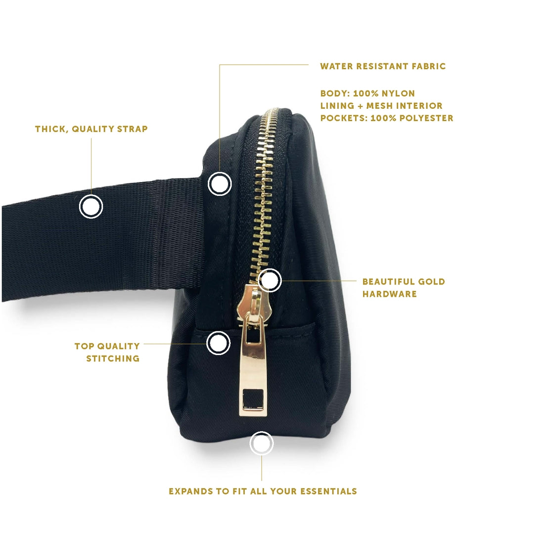 All You Need Belt Bag + Wallet